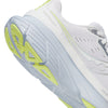 Women's Saucony Guide 18