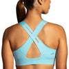 Women's Brooks Dare Crossback 2.0 Bra - 452AQUA